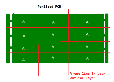 PCB印刷電路板拼板的不同方法